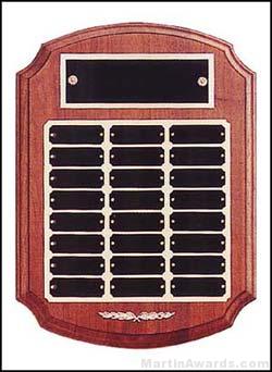 Plaque - Perpetual Award with Black Brass and Gold Back Plates