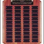 Plaque – Perpetual Series Plaques with 40 Plates 1